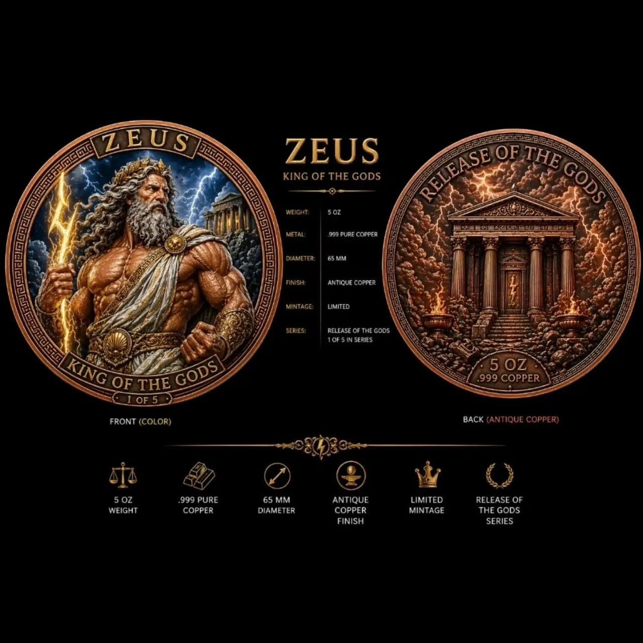 Zeus, King of the Gods 5 oz Colorized Round — Release 1 of 6 — Spec Sheet